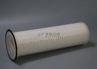 Manufacturer Plastic Collar PP PE Bag Filter In Paint Production Size 1 Size 2