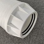 Replace Park Cartridge Filter 40" 6.6M2 Pp Pleated Filter Cartridge