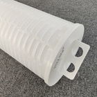 Replace Park Cartridge Filter 40" 6.6M2 Pp Pleated Filter Cartridge