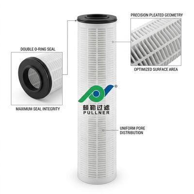 Large Capacity 60 Inch High Flow Filter Cartridge 110m3 per Hour for Power Plant Condensate
